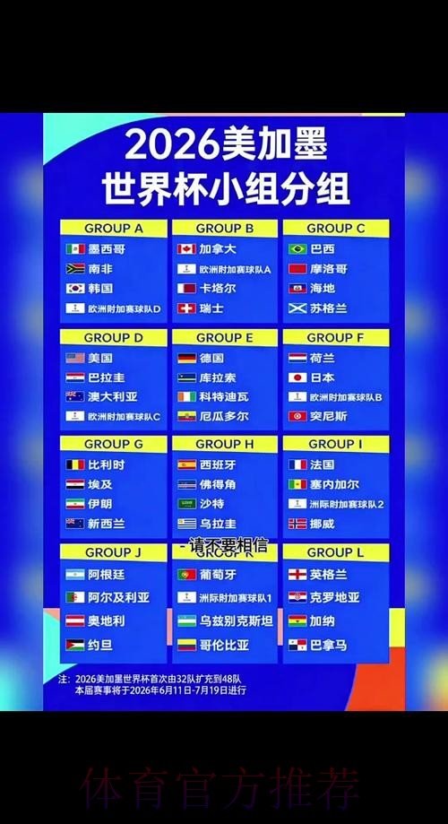 2026世界杯赛程高清版完整安排在哪里看 2026世界杯赛程高清版完整安排在哪里看