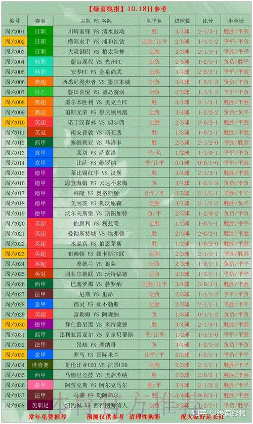 深入分析世界杯比赛数据 深入分析世界杯比赛数据
