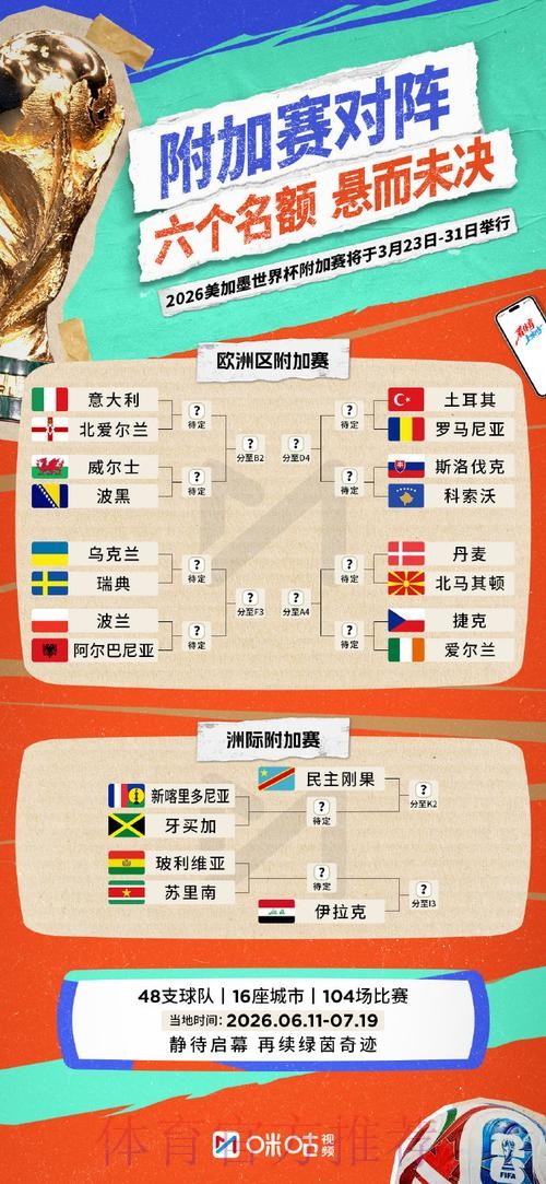 2026世界杯投注盘口分析与攻略 2026世界杯投注盘口分析与攻略