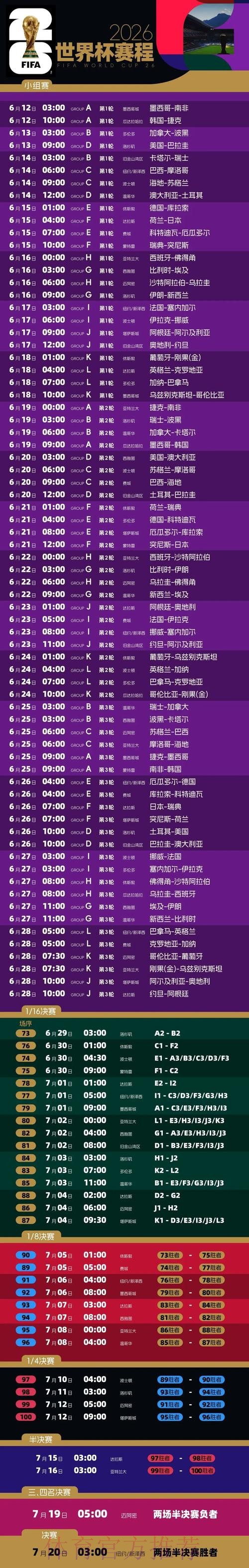 2026世界杯投注盘口分析与攻略